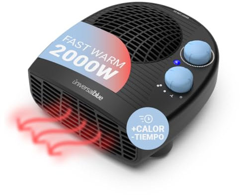 UNIVERSALBLUE Petit radiateur soufflant électrique en noir, radiateur soufflant horizontal, 3 modes de fonctionnement, faible consommation d'énergie