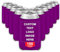 150 Pcs Personalised Can Cooler Sleeves Custom Beer Soda Drink Holders with Logo Photo Text Customised Gift for Christmas Wedding Party