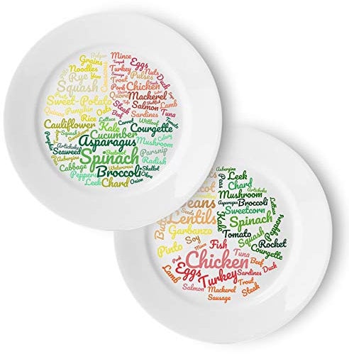 Placa de alimentación saludable y placa baja en carbohidratos (2 platos) | Control de porciones bellamente diseñado para perder peso fácilmente | 10 pulgadas - Sigue fácilmente una dieta balanceada