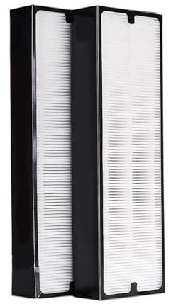 DispRA 2 Pack Air Purifier Replacement Compatible With Blueair Air Purifier SENSE Filter, Composite Filter