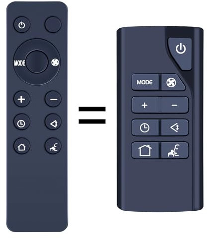 RETROSUN Replacement Remote Control Compatible with DeLonghi Conditioner Pinguino Pac EX120 EX124 EX140 Eco Silent