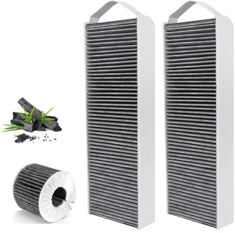 2 filtros de carbón activo para campanas extractoras Bora Pure/X Pure/S Pure/S Pure con sistema de filtración de 5 capas, filtro para recirculación S Pure/PURU