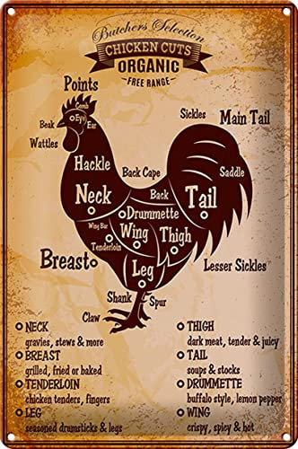 FEMER Blechschild Hähnchen 20x30cm Chicken cuts Organic Metzgerei