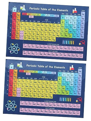HOMSFOU 2 Stück Periodensystem Poster für Schule Chemie Element Tafel für Leicht Verständlich aus Hochwertigem Seidenstoff für Lernumgebungen