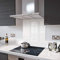 Glass Splashbacks High Gloss White - Made by Premier Range in 40cm Wide x 30cm High