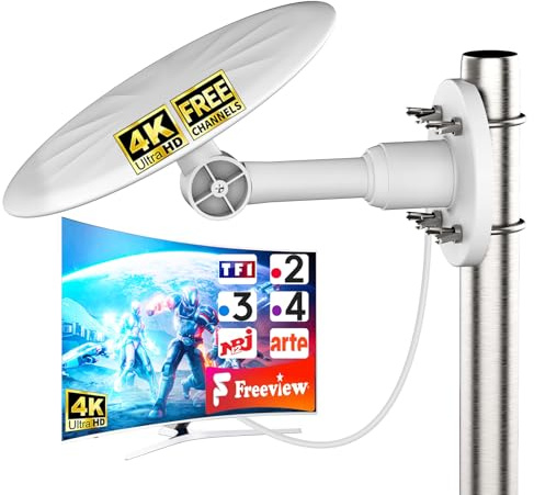 Antenna TV esterna amplificata a lungo raggio - Potente ricezione 4K/1080p DVB-T/T2 per TNT HD - Antenna digitale resistente alle intemperie (K-FR-TV5011White-01)