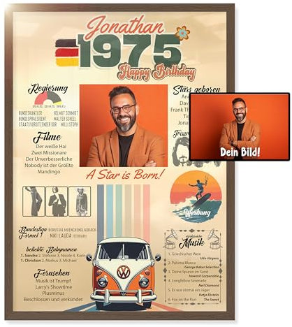 myDreamwork Personalisiertes Poster 1975 – Geschenk zum 50. Geburtstag Mann & Frau – Geburtstagskarte Deko Wandbild – 50. Geburtstag Männer Frauen - Männergeschenke (DIN-A4)