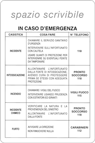 GLOBAL CARTELLO SEGNALETICO - NUMERI UTILI IN CASO DI EMERGENZA/INDICAZIONI - Adesivo Extra Resistente, Pannello in Forex, Pannello In Alluminio (30x42 cm, Alluminio)
