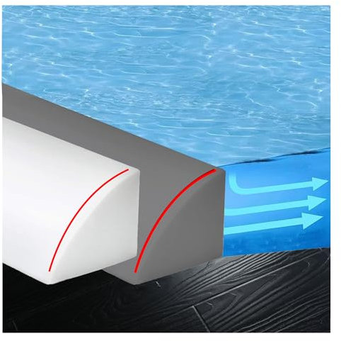 100cm paratie antiallagamento per porte,barriera doccia ferma acqua,barriera acqua,barriera per doccia,bordo doccia(grigio)