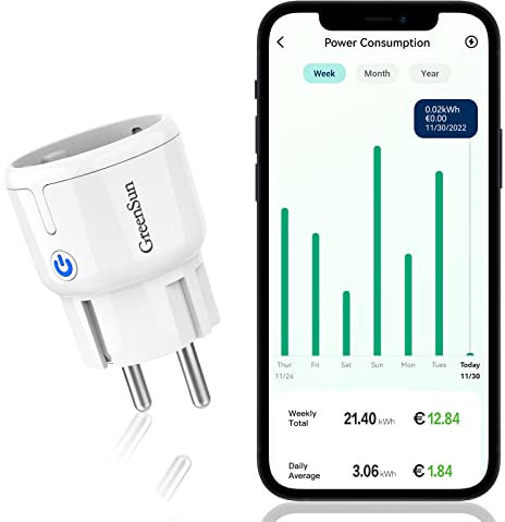 GreenSun WLAN Steckdose Stromzähler für Steckdose Stromverbrauchsmesser Steckdose Zeitschaltuhr Steckdose Wlan Alexa Steckdose Smart Home WiFi Steckdose Mini Steckdose 2,4GHz 10A