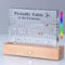 Healand Periodentafel aus Acryl mit echten Elementen, Periodentafel der chemischen Elemente, Anzeige für Dekoration, Handwerk, Studenten, Lehrer, Ständer aus Holz, bunte Lichter, Geschenkbox