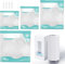 Annalocker Sous Vide Beutel Vakuumbeutel, Wiederverwendbare Vacuum Bags mit 4 Dichtungsschieber PA&PE-Material Doppelter Reißverschluss (Grün Transparent, Automatische Pumpen)