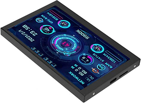 Mini Pantalla IPS USB C, 5 Pulgadas IPS PC CPU Monitor de Datos USB Tipo C para Pantalla de Temperatura AIDA64, GPU RAM Computadora
