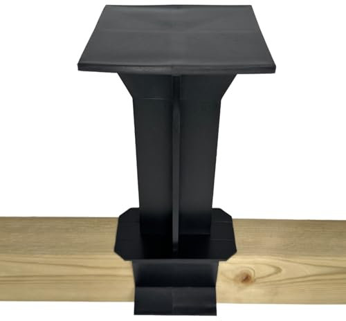 The Loft Riser Stilts, 175mm Height Loft Insulation Spacer, Loft Insulation Spacers, Attic Stilts, Plastic Loft Risers, Loft Stilt Legs, Loft Flooring Legs, Multi Pack Options 12-32-64 (64)