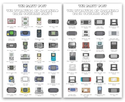 The Party Post Evolution of Handheld Videospielkonsolen Poster Retro Videospiel Poster für Wände Gaming Room Decor für Gamer Jungen und Mädchen 28,9 x 43,2 cm Pop-Chart-Banner
