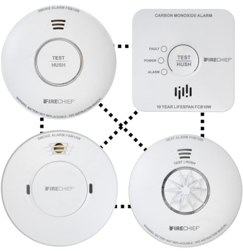 Wireless Whole House Fire Alarm Pack - Mains Smoke Alarm, Battery Smoke Alarm, Heat Alarm, Carbon Monoxide Alarm - Covers 2 Storey Home