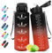 HoneyHolly Trinkflasche, 1.5L mit Strohhalm, Trinkflasche Sport, Auslaufsicher, Wasserflasche, mit Zeitmarkierung, Trinkflasche Kohlensäure Geeignet für Outdoor, Radfahren, Fitness, Yoga