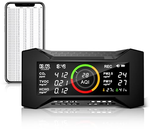 Indoor Air Quality Monitor Track CO2, TVOC, PM 2.5, PM 10, C6H6, HCHO, Temperature & Humidity.Rechargeable Air Quality Detector, High precision NDIR & Particle Sensor CO2 Monitor