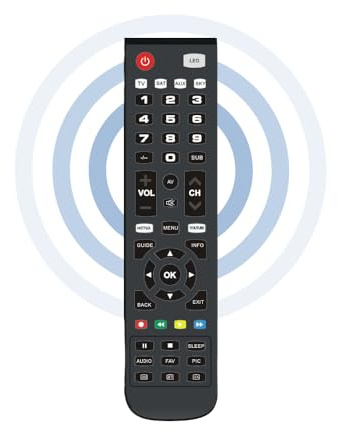 Bijoux - Telecomando TV Universale 4 in 1, Compatibile SKY Q, Sostituisce Fino a 4 Telecomandi, Controllo TV, SKY Q, Decoder, DVD, Blu-Ray, AUX, Tasti Netflix e Youtube, Batterie Non Incluse