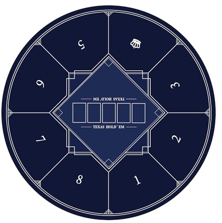 LaiEr Runde Poker Matte, 24/31/47/55 Zoll 6-8 Person Texas Poker Gummimatte, Faltbare Tischplatte, tragbare Poker Tischplatte, geeignet für Poker Spiele, Blackjack, Casino Layout.