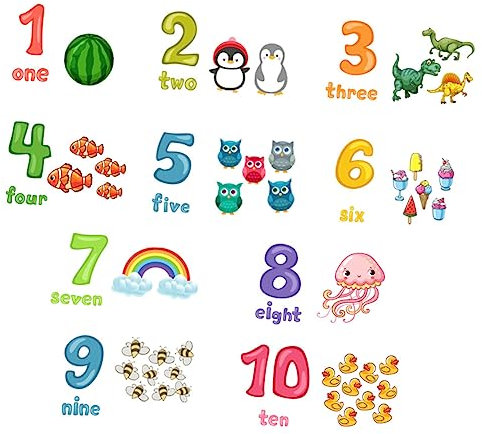 MOBUTOFU Zahlen-wandtattoo Selbstklebender Pädagogischer Aufkleber Cartoon-zahlen-designaufkleber Für Kinderzimmer Kinderzimmer-