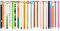 QRKPVHD Set mit 6 Tier Gel-Radierstiften - 22 Arten von zufälligen 6 Geschenk-Box Verpackung löschbaren Stift, Temperaturempfindlich, Spitzendurchmesser 0,7 mm (6PCS)
