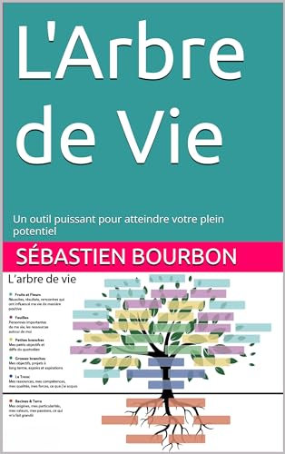 L'Arbre de Vie: Un outil puissant pour atteindre votre plein potentiel