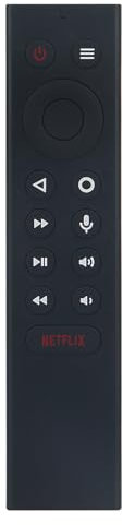 AULCMEET P3700 Voice Replace Remote Control Compatible with NVIDIA Shield TV 2015 2017 2019 Models