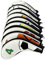 tieedhfu Premium 9pcs for Golf Club Head Cover Irons Long Neck Headcover Protector with Numbers Exceptional