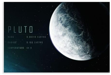 PLUTO Infografik-Poster, Leinwand-Poster, Wandkunst, Dekordruck, Bild Gemälde für Wohnzimmer, Schlafzimmer, Dekoration, ungerahmt: 30 x 45 cm