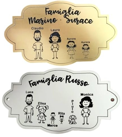 LO REALIZZO - Targa Porta Ingresso Personalizzata Adesiva (Targa con Omini) Targhetta Personalizzata per Casa Vacanze, Numero Civico Esterno, Casella Postale Esterno, Citofono, Cassetta Posta