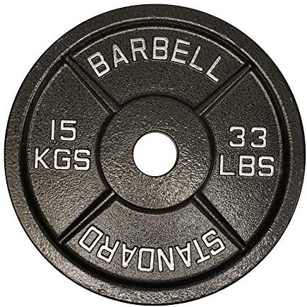 Exersci Premium Retro 2 Cast Iron Weight Plates 15 KG Pair - Weight lifting, Powerlifting, Gym, Fitness, Squat, Bench Press, Deadlift