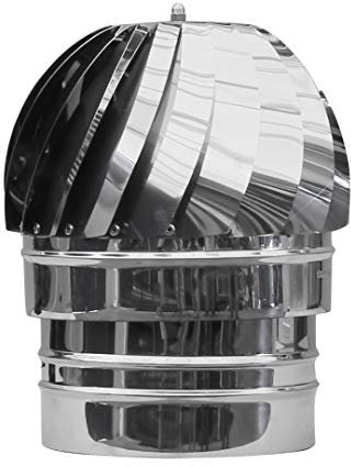 Cappello Eolico Girevole in Acciaio Inox AISI 304 BA SP. 5/10 - per Camini (Ø80 mm)