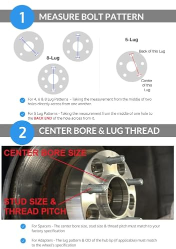 Spurverbreiterungs-Adapter-Set Für E36 E46 E60 E61 E62 E90 E91 CB 72,56 3MM 5MM 6MM 7MM 8MM 9MM Spurverbreiterungen Kit 5x120(5MM)