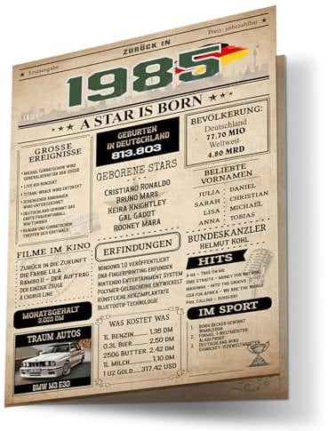 FORYOU24 Geburtstagskarte zum 40 Geburtstag Mann und Frau – Geburtstagsgeschenk für Männer – 1985 Karte im Design Vintage Zeitung aus 1985 – Tolles Geschenk für Männer und Frauen zum 40. Geburtstag