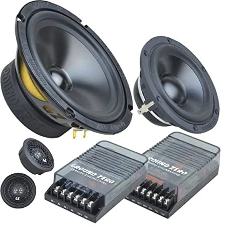 Ground Zero GZRC 165.3SQ