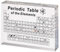 Mocoli Periodensystem Acryl, Periodensystem Echte Elemente, 83 Elements, Periodic Table, Perioden System of Elements Real, Student Geschenk, Geschenk für Chemiker