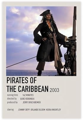 Leinwand-Poster, Motiv: Captain Jack Sparrow, Wandkunst, Dekor, Bild, Gemälde für Wohnzimmer, Schlafzimmer, Dekoration, 20 x 30 cm