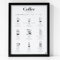 Follygraph Kaffee Poster - Coffee Brewing Methods (Weiß) - Bild, Print, Kunstdruck (50x70)