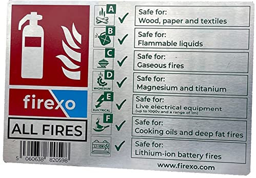 Firexo señal de extintor – Señales de fuego de acero cepillado para oficinas, negocios y edificios – Señal de seguridad para extintor multiusos Firexo