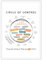 Osdfem Poster Circle of Control, psychische Gesundheit, Poster What I Can And Cannot Control, Wandkunst, Schulberater, Therapie, Bürodekoration, 40,6 x 61 cm, ungerahmt
