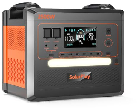 SolarPlay Q2402M Estación de Energía Portátil 2500 W, 2304 Wh Batería LiFeP04 Carga Completa Rápida 2h vía, Generador Solar para Exteriores, Camping, Emergencia