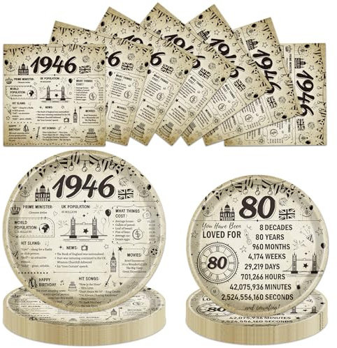 Luvart 80th Birthday Plates and Napkins Party Decorations, 72PCS Vintage Back in 1946 Birthday Tableware Set, 80 Year Old Party Decor Supplies for Women Men 24 Guests