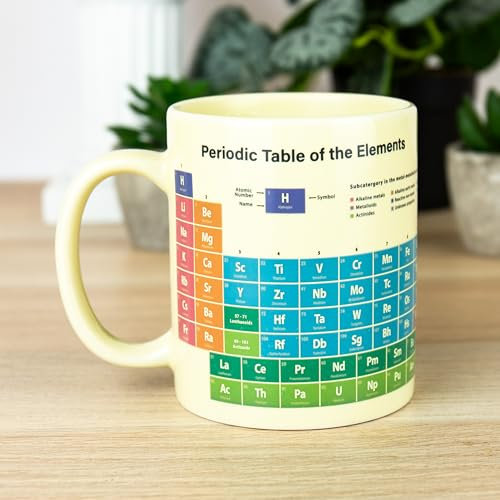 Gift Republic Heat Reveal Periodic Table Mug – Colour-Changing Science Coffee/Tea Cup for Chemistry Enthusiasts – Fun & Educational Gift – 350ml Mug