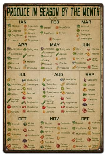 SUPERDANT Cartel de metal Produce In Season By The Month para la cocina, cartel de chapa de arte rústico, retro, decoración de dormitorio, cartel vintage para comedor y bar, póster de metal vintage