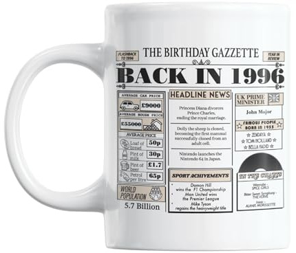Gift Island 30th Birthday Gifts Mug for Women & Men | Born in 1996 Birthday Gifts & 30th Mug | Gift for Son & Daughter, Cousin, Friends & Neighbour | Gift for Thirty Years Old | 11oz Coffe (1996)