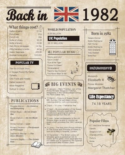 Woaipati Back in 1982 Poster UK Happy 42th Birthday Party Decoration Elegant Gift 42 Years Anniversary Idea Home Decor for Women Men Unframed -1982
