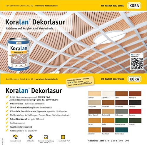 Koralan Dekorlasur 10l in vielen Farben - Profilasur (Opalweiß)