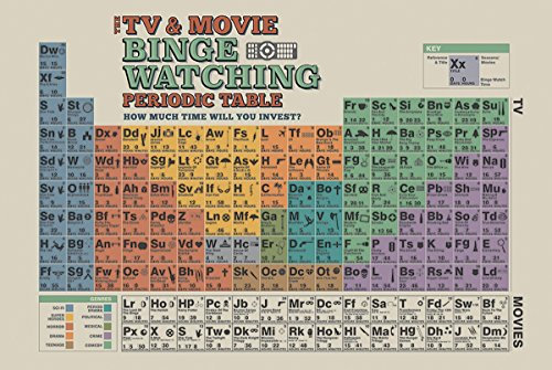 Die TV und Film Binge beobachtete Periodische Tabelle' Maxi Poster',61 x 91.5 cm