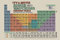 Die TV und Film Binge beobachtete Periodische Tabelle' Maxi Poster',61 x 91.5 cm